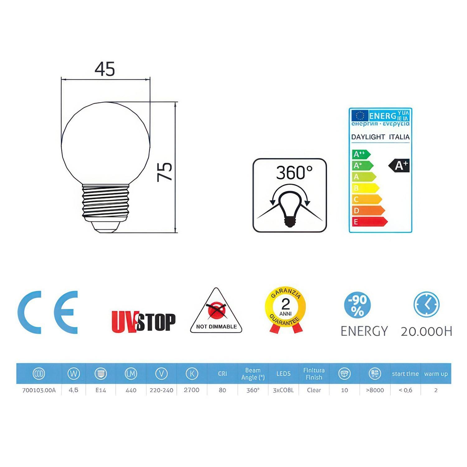 Bec LED sferic 4,5W 440Lm E14 transparent