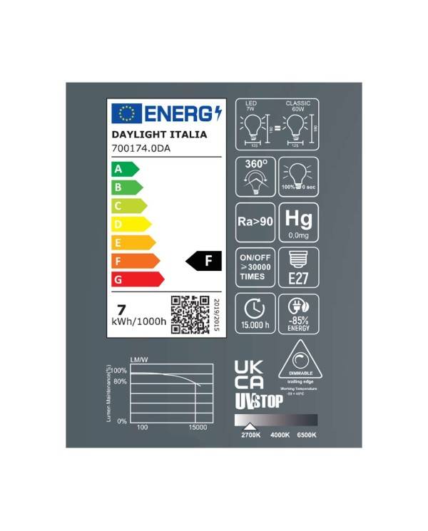 Ezüst félgömb G125 LED izzó 7W E27 2700K dimmelhető