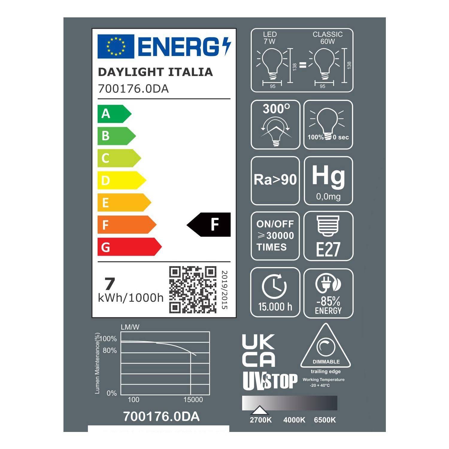 Bombilla LED Globo G95 media esfera plata 7W 730Lm E27 2700K Regulable