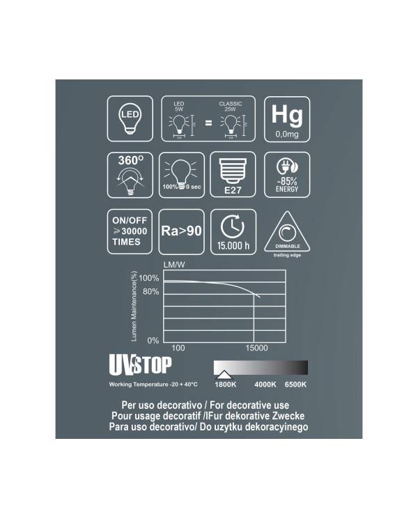 Smoky LED-ljuskälla - Globe G125 böjd spirlaglödtråd - 5W E27 dimbar 2000K