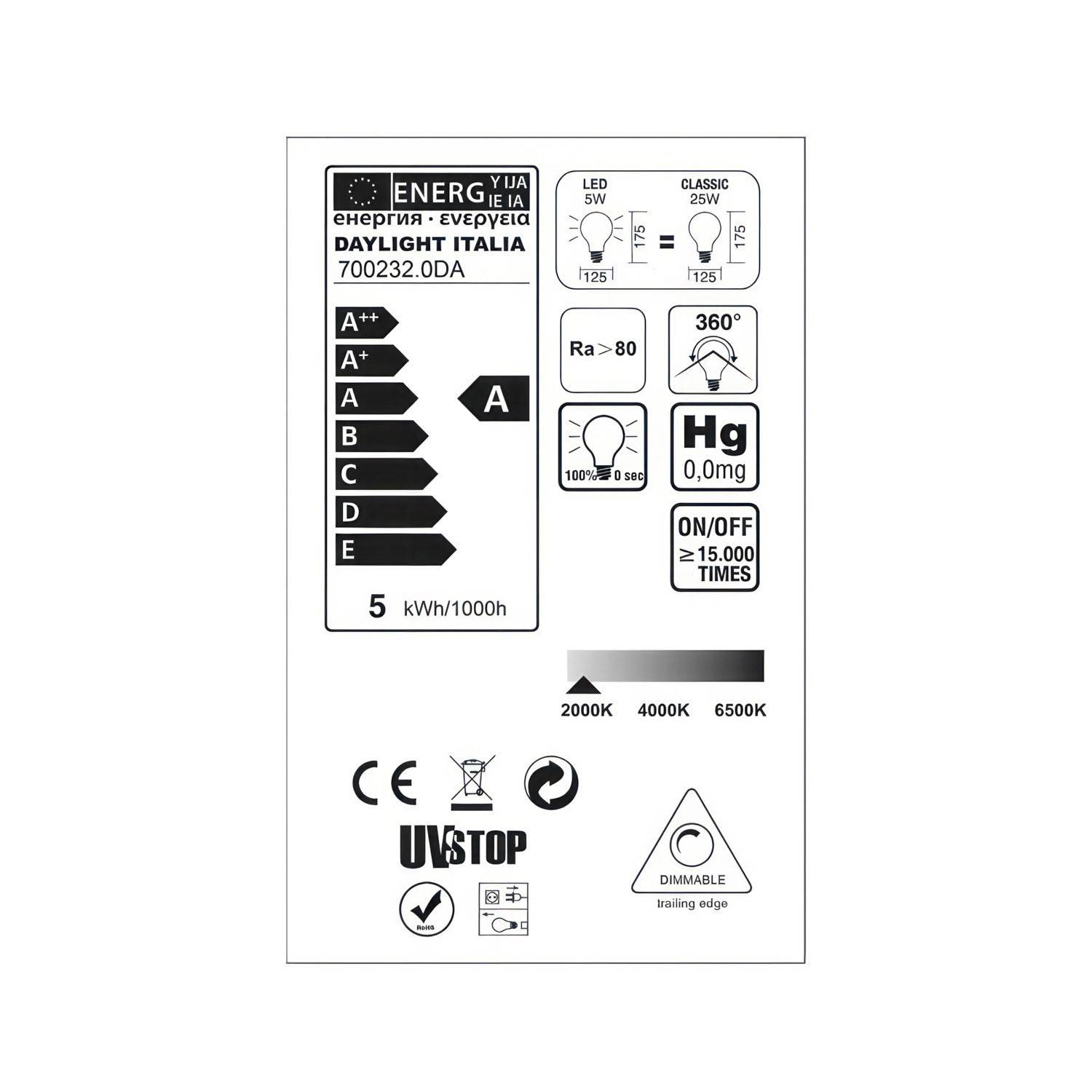 Bec cu LED de culoare auriu pentru lampa verticală - Glob G125 cu filament simplu "Love" - 5W 250Lm E27 2000K reglabil în intens