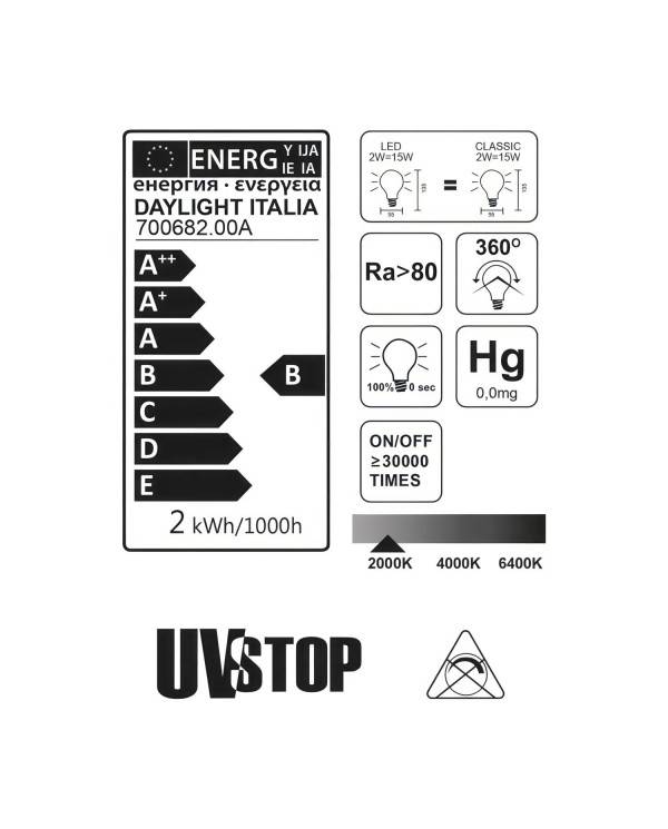 Bec LED Globe G95 - O mie de lumini Aurii 2W 40Lm E27 2000K