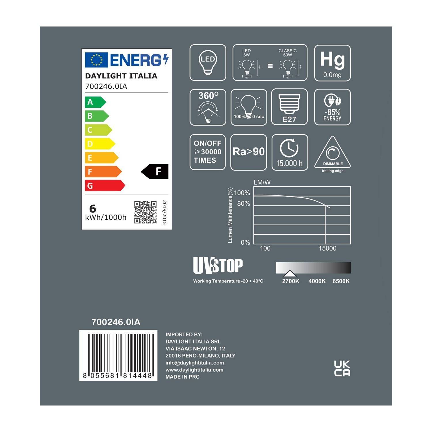 Bec LED din porțelan Delo 6W 580Lm E27 2700K, reglabil.