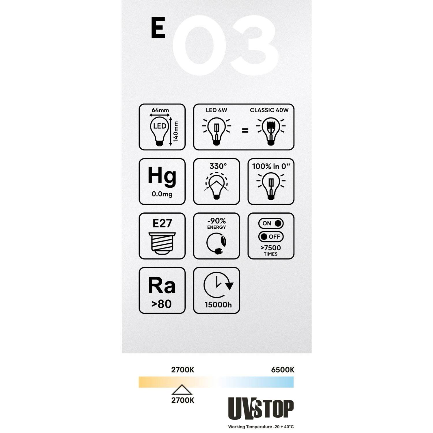 Edison ST64 Transparent LED-lampa 4W 470Lm E27 2700K - E03