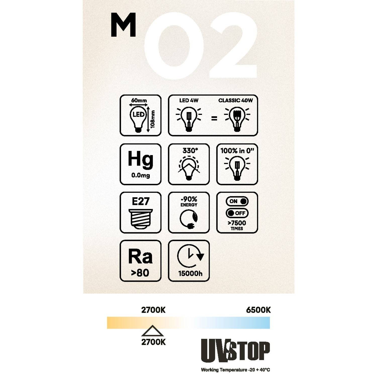 LED Λαμπτήρας M02 Drop A60 Οπάλ 4W 470Lm E27 2700K