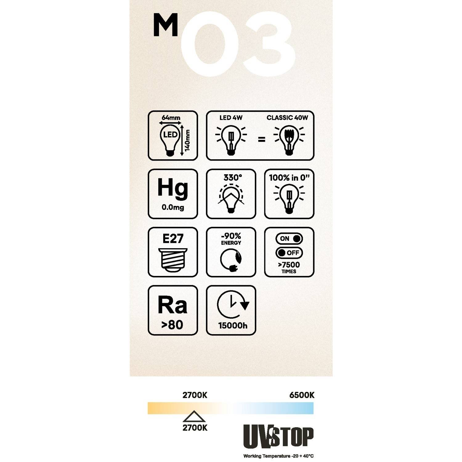 LED Milky Edison-pære ST64 4W 470Lm E27 2700K - M03