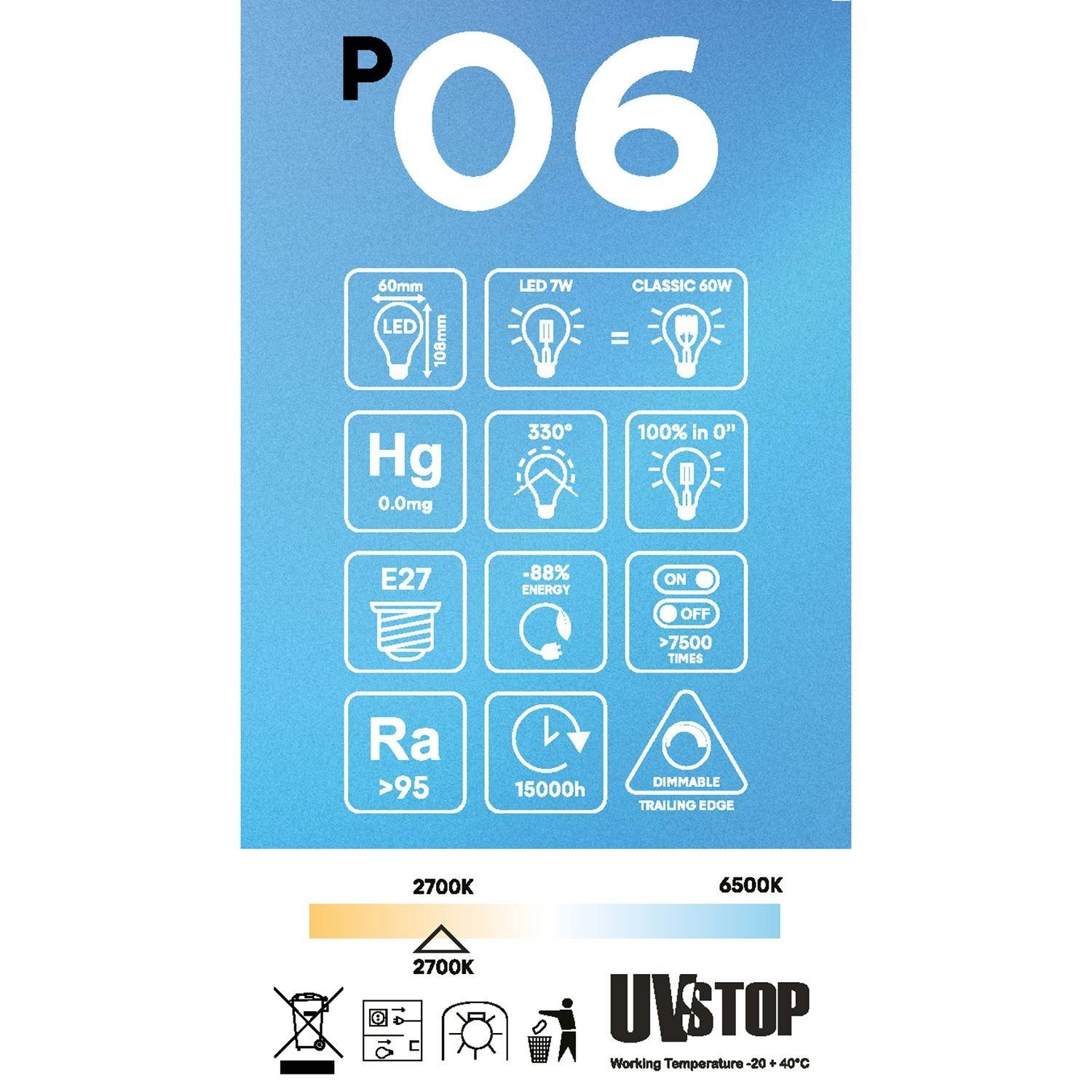 CRI 95 A60 E27 LED-lampe 7W 2700K dæmpbar - P06