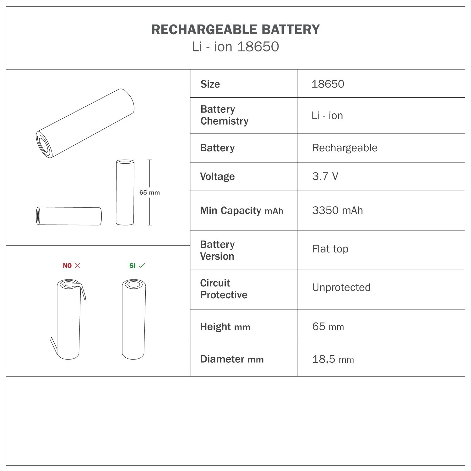 Lampă portabilă și reîncărcabilă Cabless01 cu bec - personalizabilă (min 20 buc)