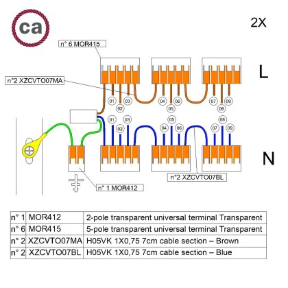 WAGO verbindingskit compatibel met 2x kabel voor 9-gaats Aansluitkap