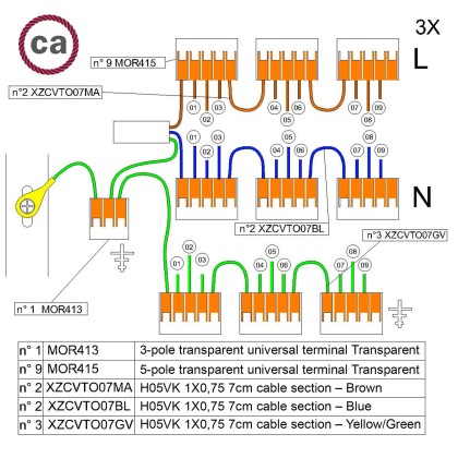 WAGO verbindingskit  compatibel met 3x kabel voor 9-gaats Aansluitkap