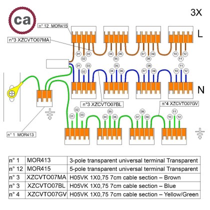 Kitul de conectori WAGO este compatibil cu un cablu de 3x pentru rozeta de tavan cu 12 găuri.