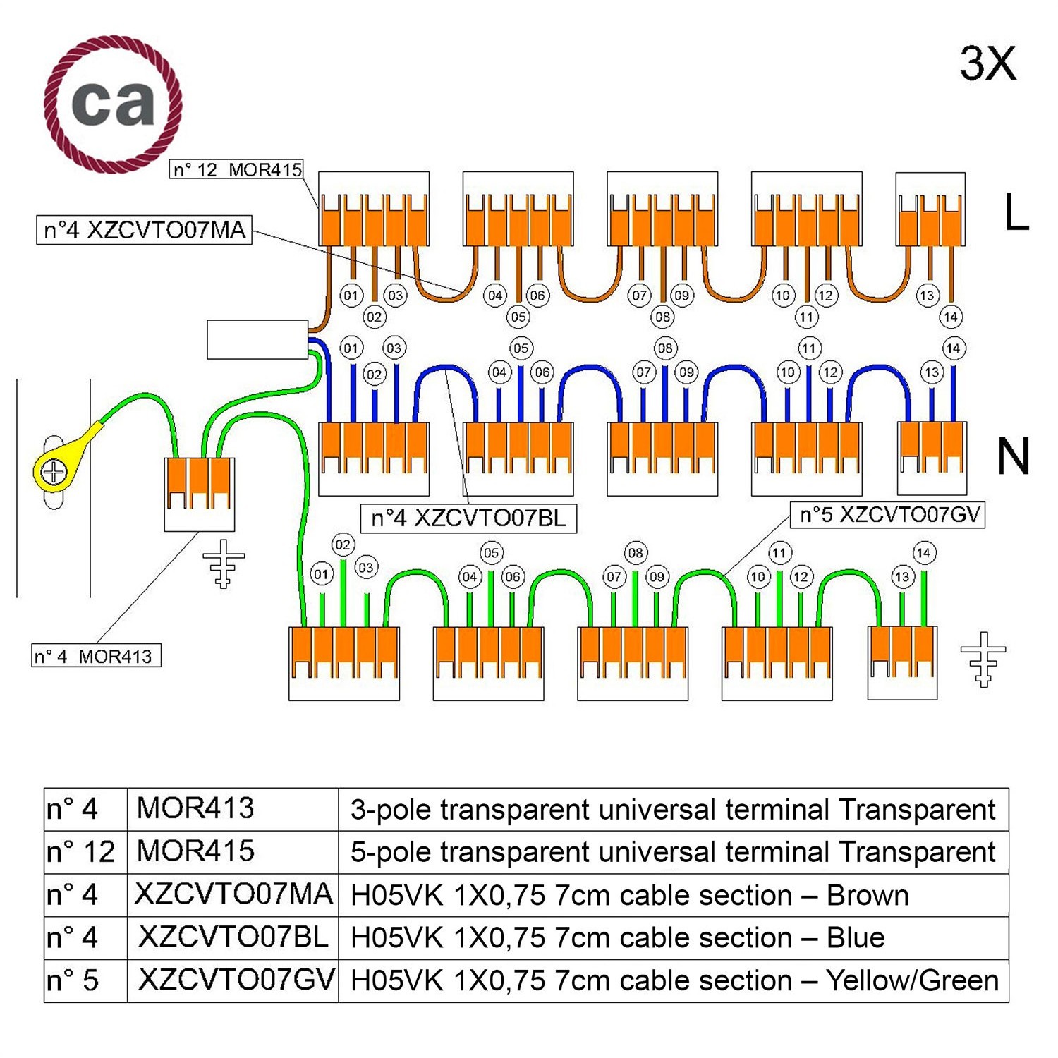 WAGO verbindingskit  compatibel met 3x kabel voor 14-gaats Aansluitkap