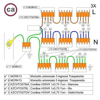 Kit de conexión WAGO compatible con cable 3x para Rosetón de 10 agujeros