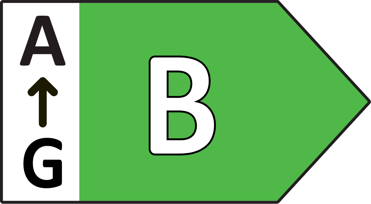 Energy Class B