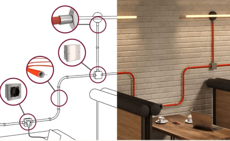 Trubky: objevte, jak udělat váš odkrytý elektrický systém dekorativní.
